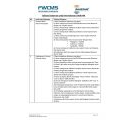 Tafsiran Dokumen untuk Permohonan eVDR PRA