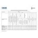 eVDR PRA Checklist – Married