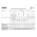 eVDR PRA Checklist – Single